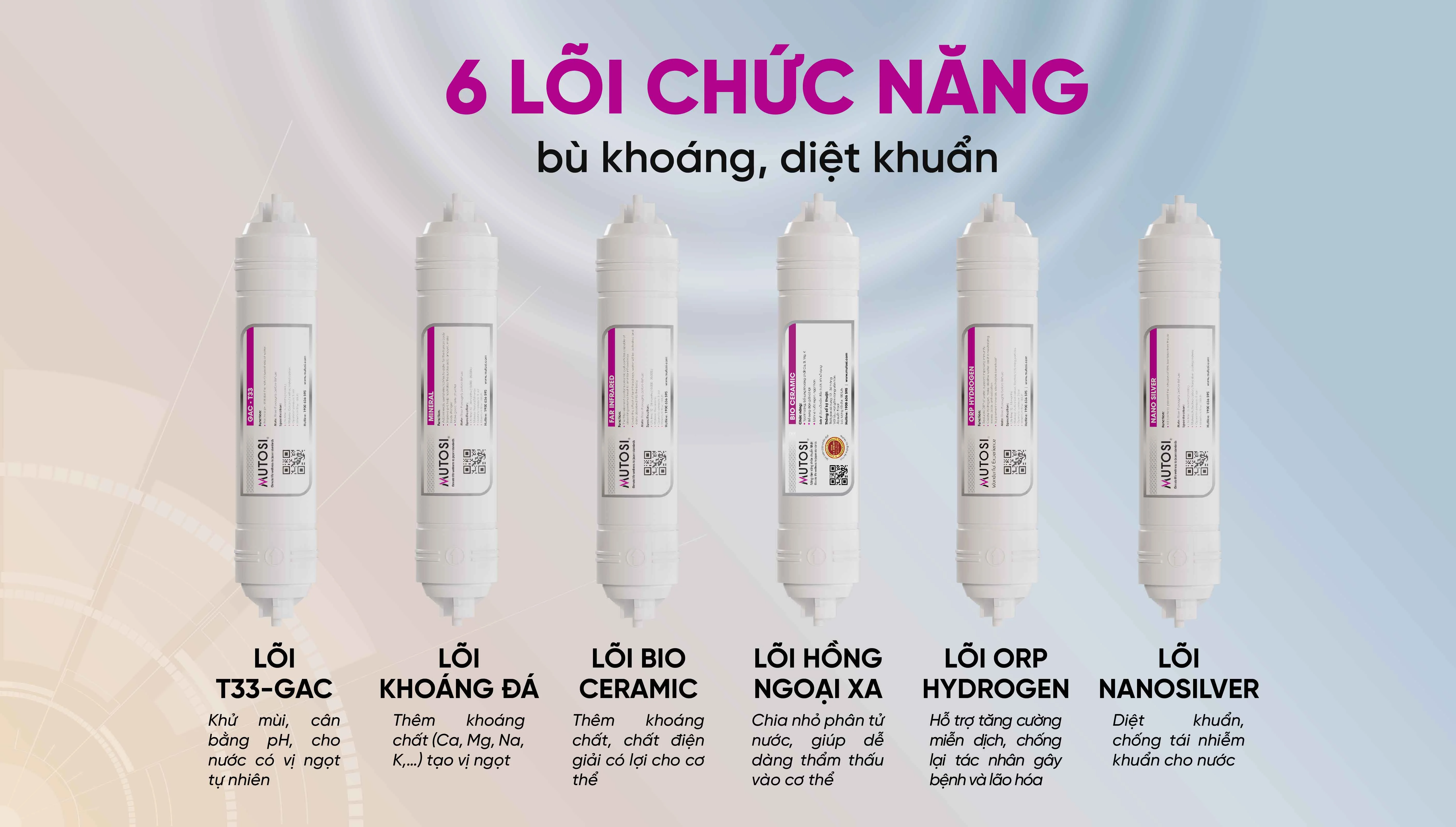 may-loc-nuoc-mutosi-mp-s1005-9