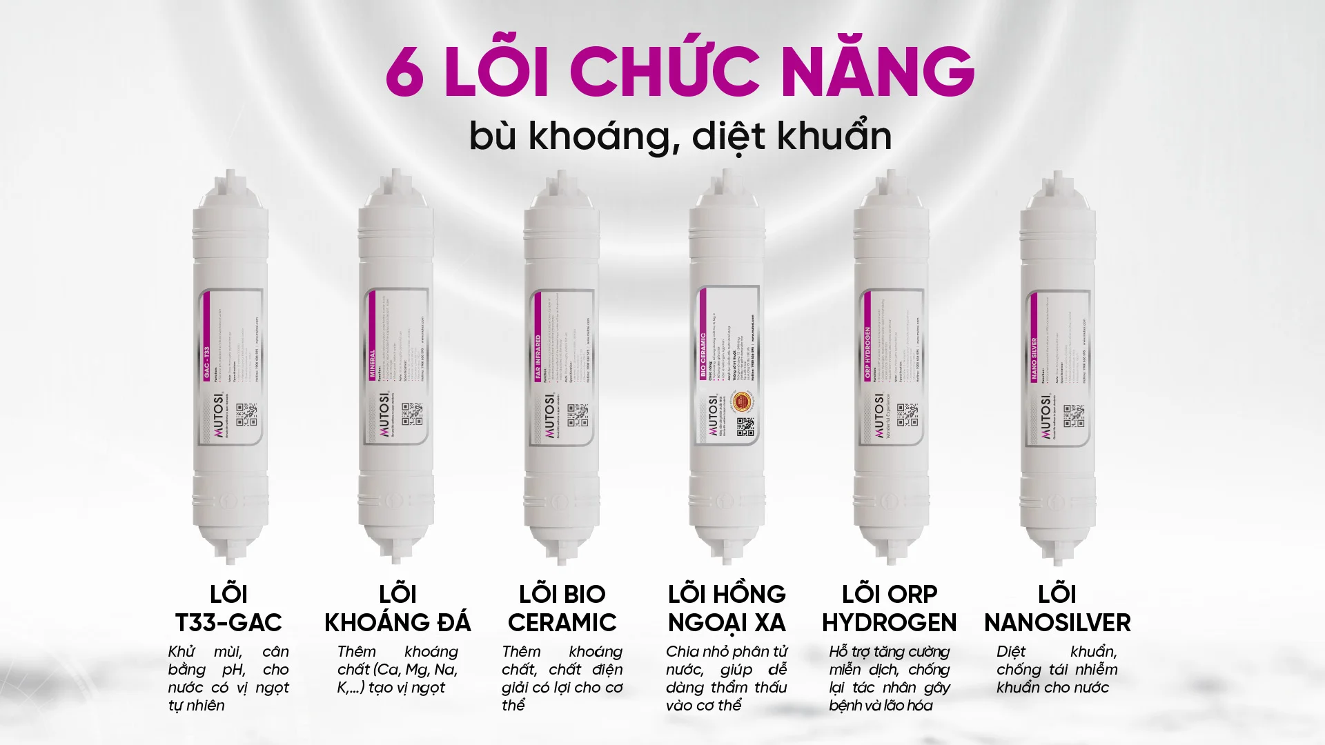 may-loc-nuoc-mutosi-mp-s1013-4