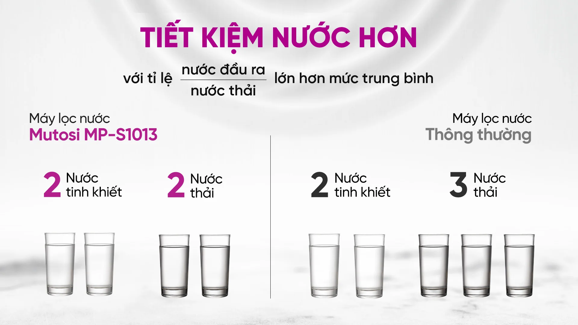 may-loc-nuoc-mutosi-mp-s1013-7