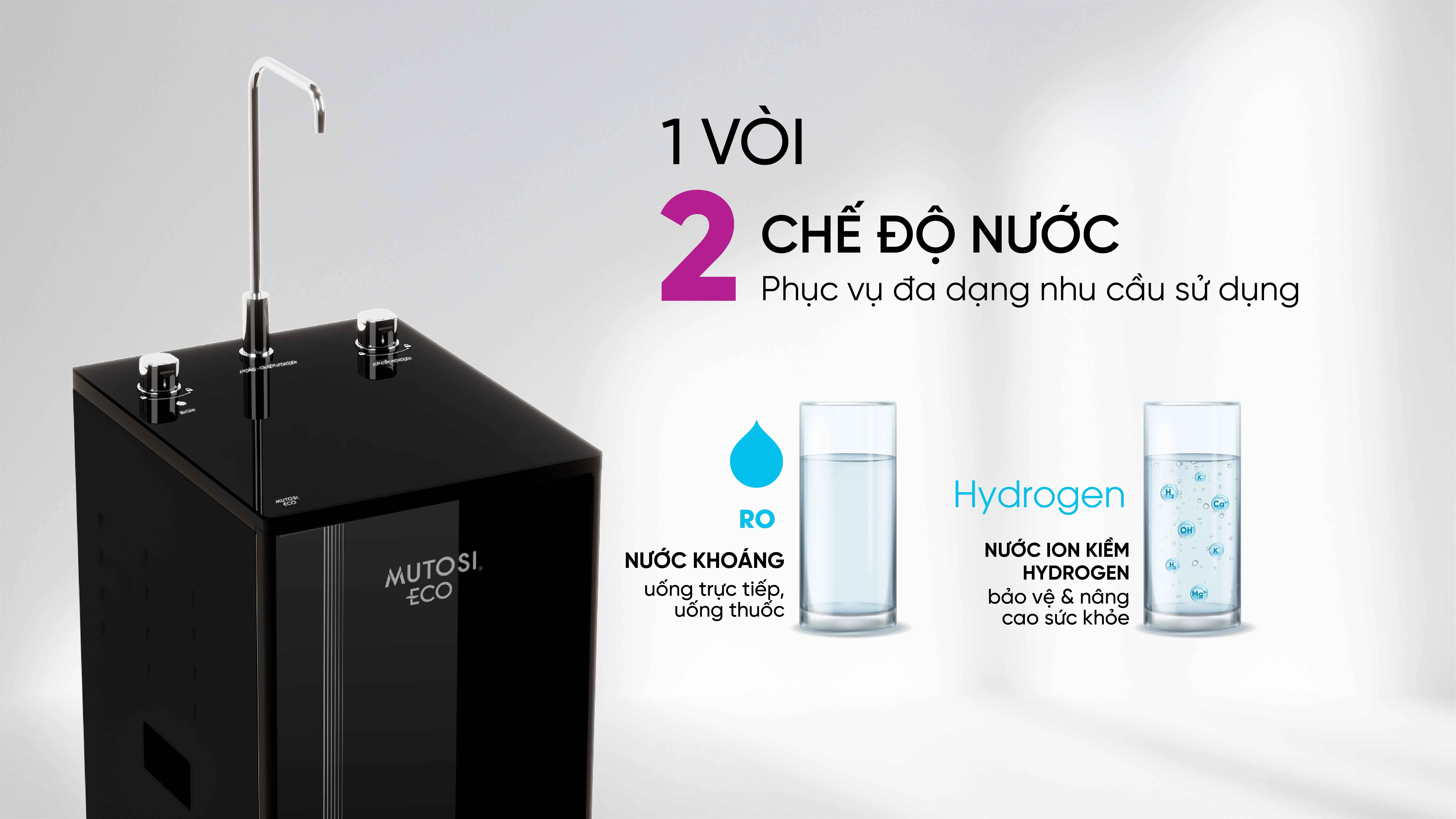 may-loc-nuoc-mutosi-mp-s510k-3