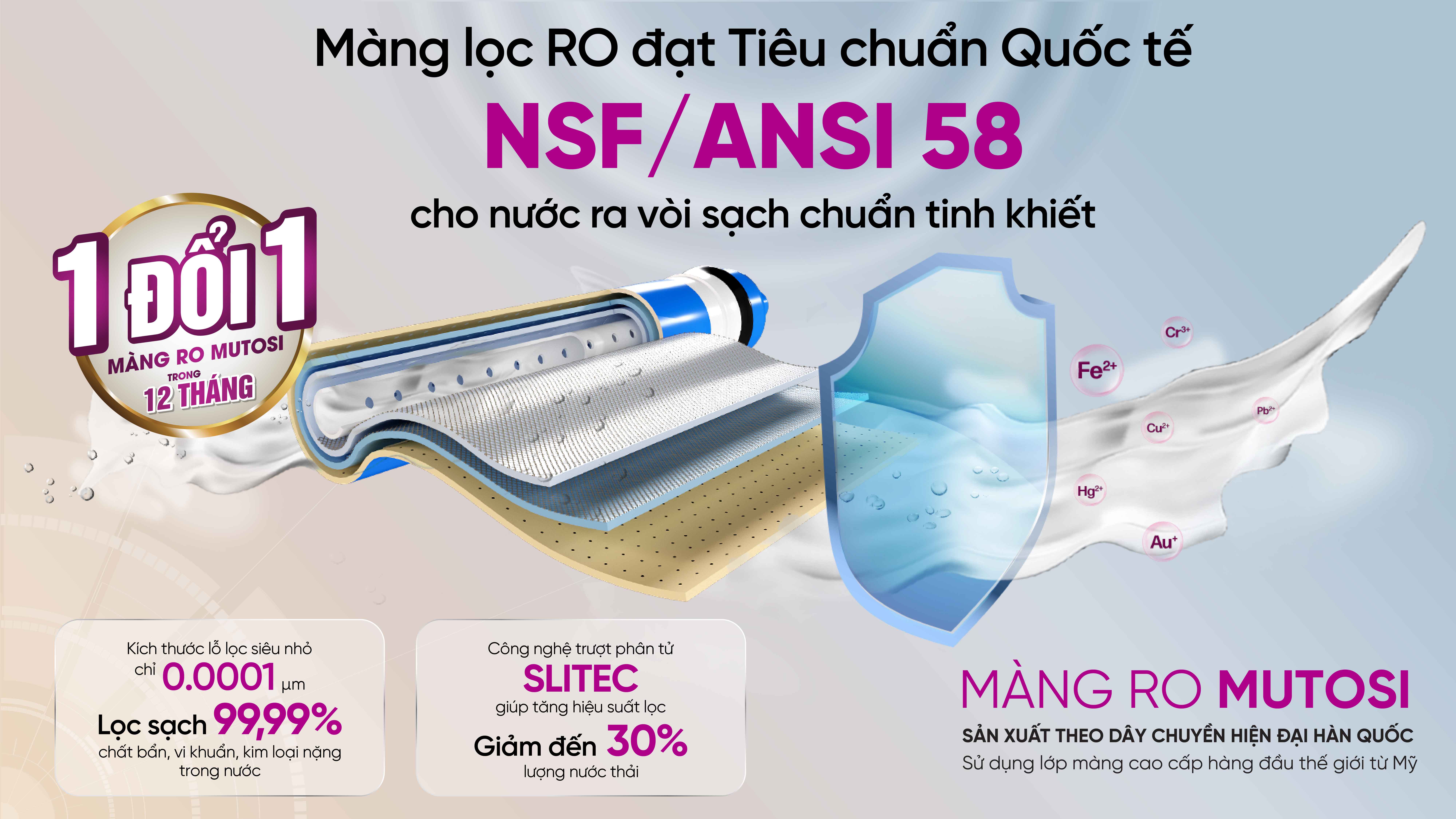 may-loc-nuoc-mutosi-probiotics-mp-f081-hc4p-10