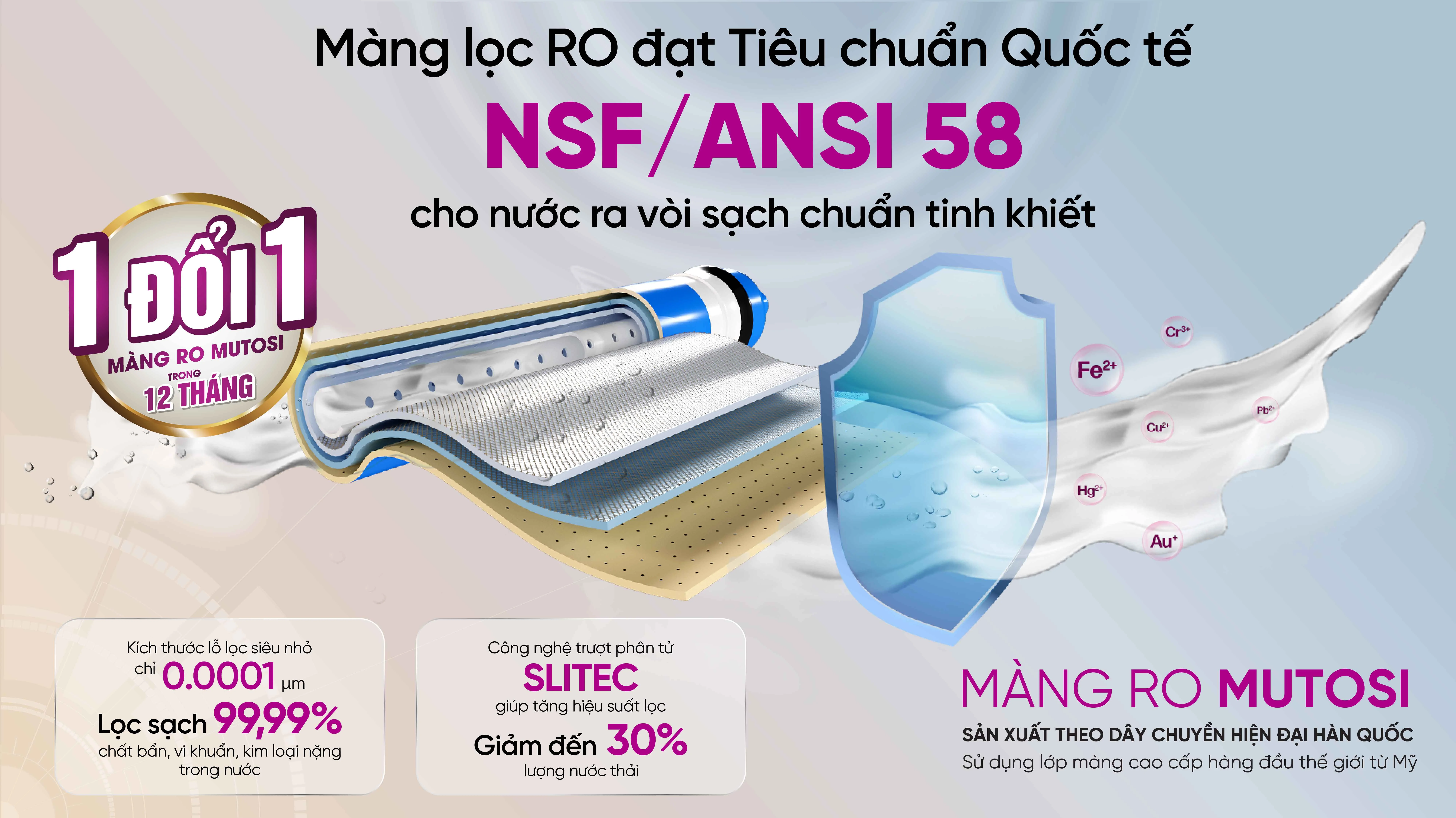 may-loc-nuoc-mutosi-probiotics-mp-f081-hc4p-10