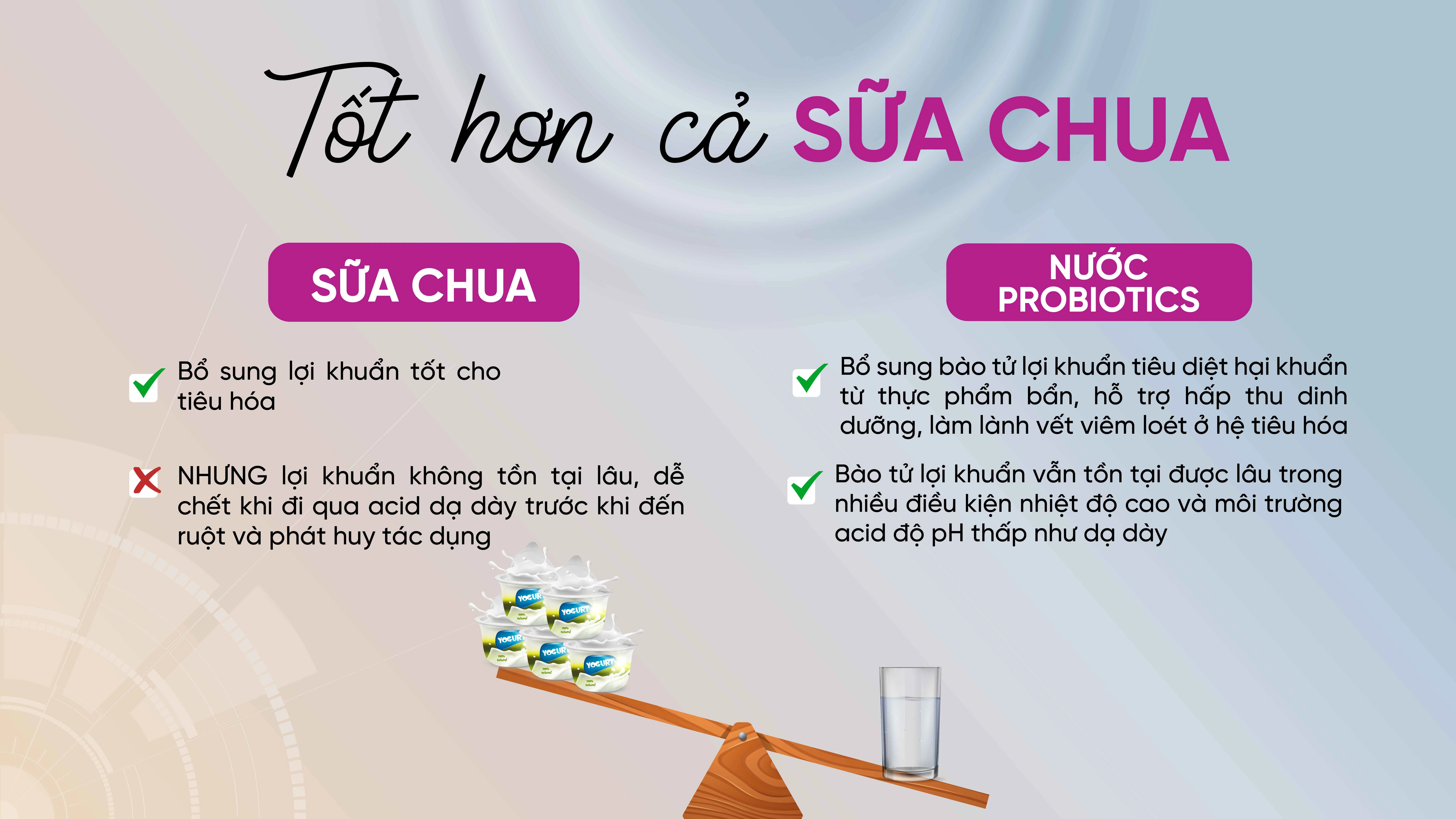 may-loc-nuoc-mutosi-probiotics-mp-f081-hc4p-2