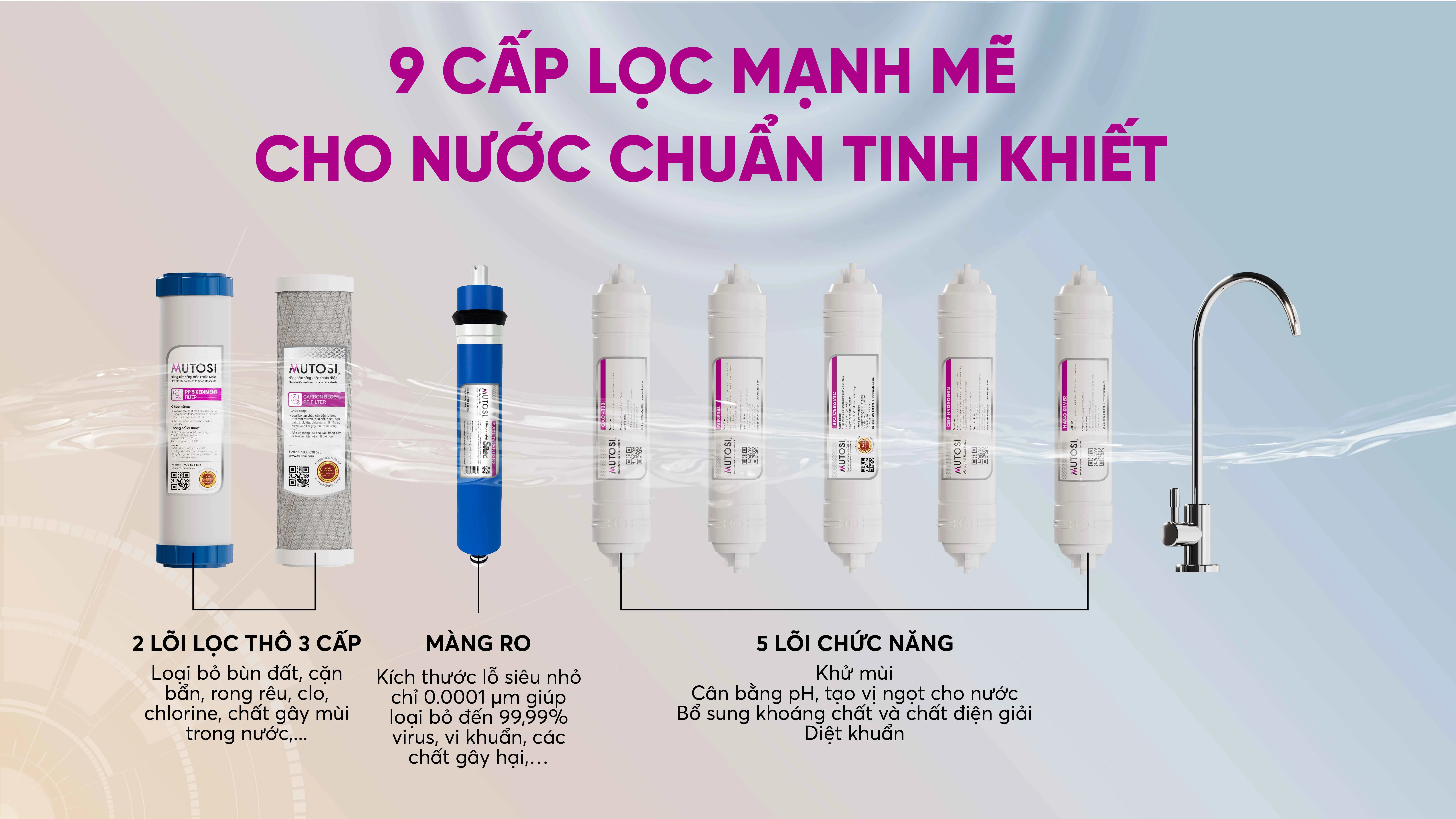 may-loc-nuoc-mutosi-probiotics-mp-f081-hc4p-9