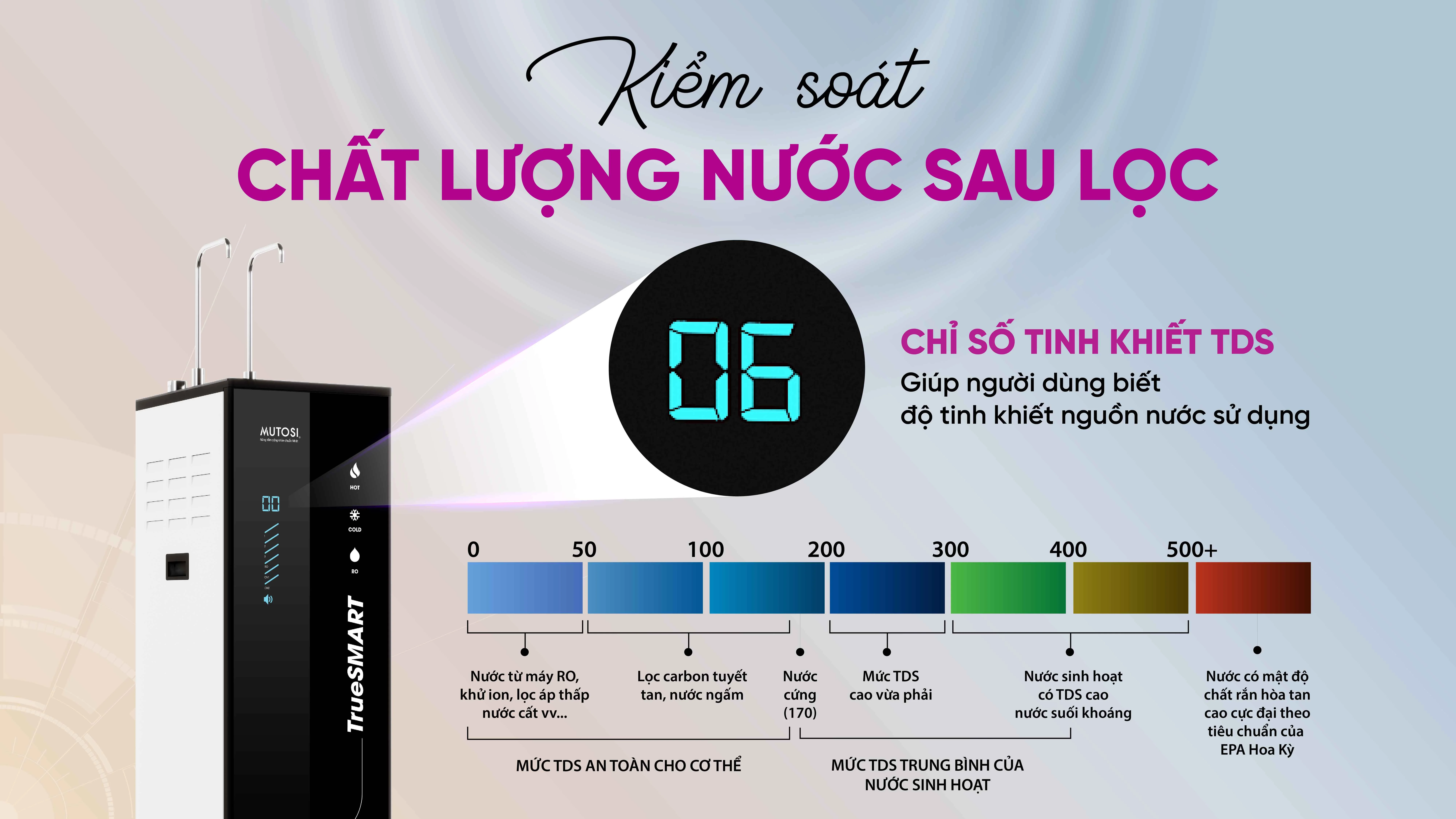 may-loc-nuoc-mutosi-truesmart-mp-ts1015-11
