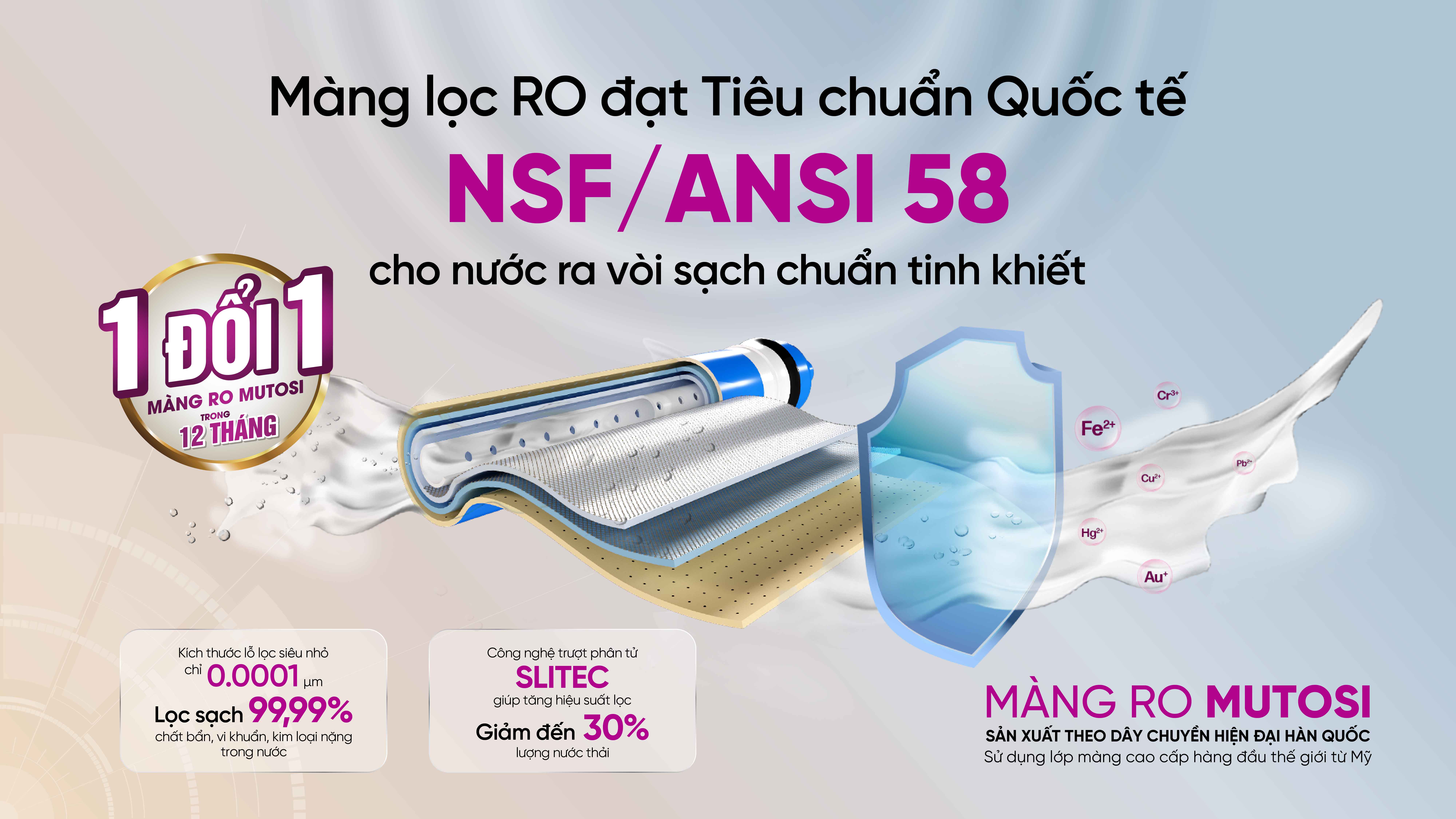 may-loc-nuoc-mutosi-truesmart-mp-ts1015-7