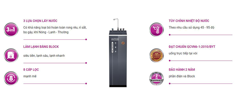Máy lọc nước nóng lạnh nguội 8 lõi MP-350D-GR