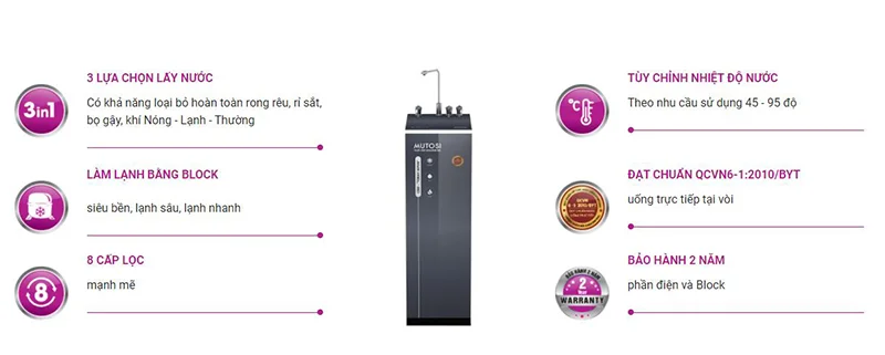 Máy lọc nước nóng lạnh nguội 8 lõi MP-350D-GR