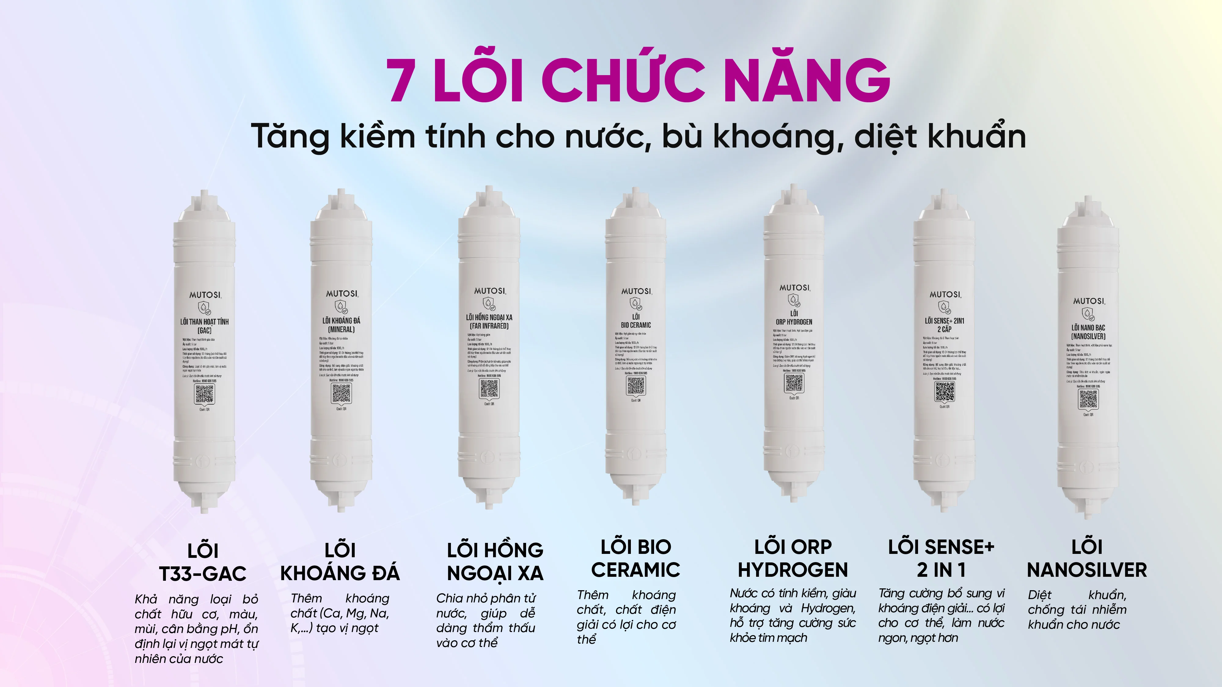 may-loc-nuoc-nong-lanh-nguoi-mp-s129-4