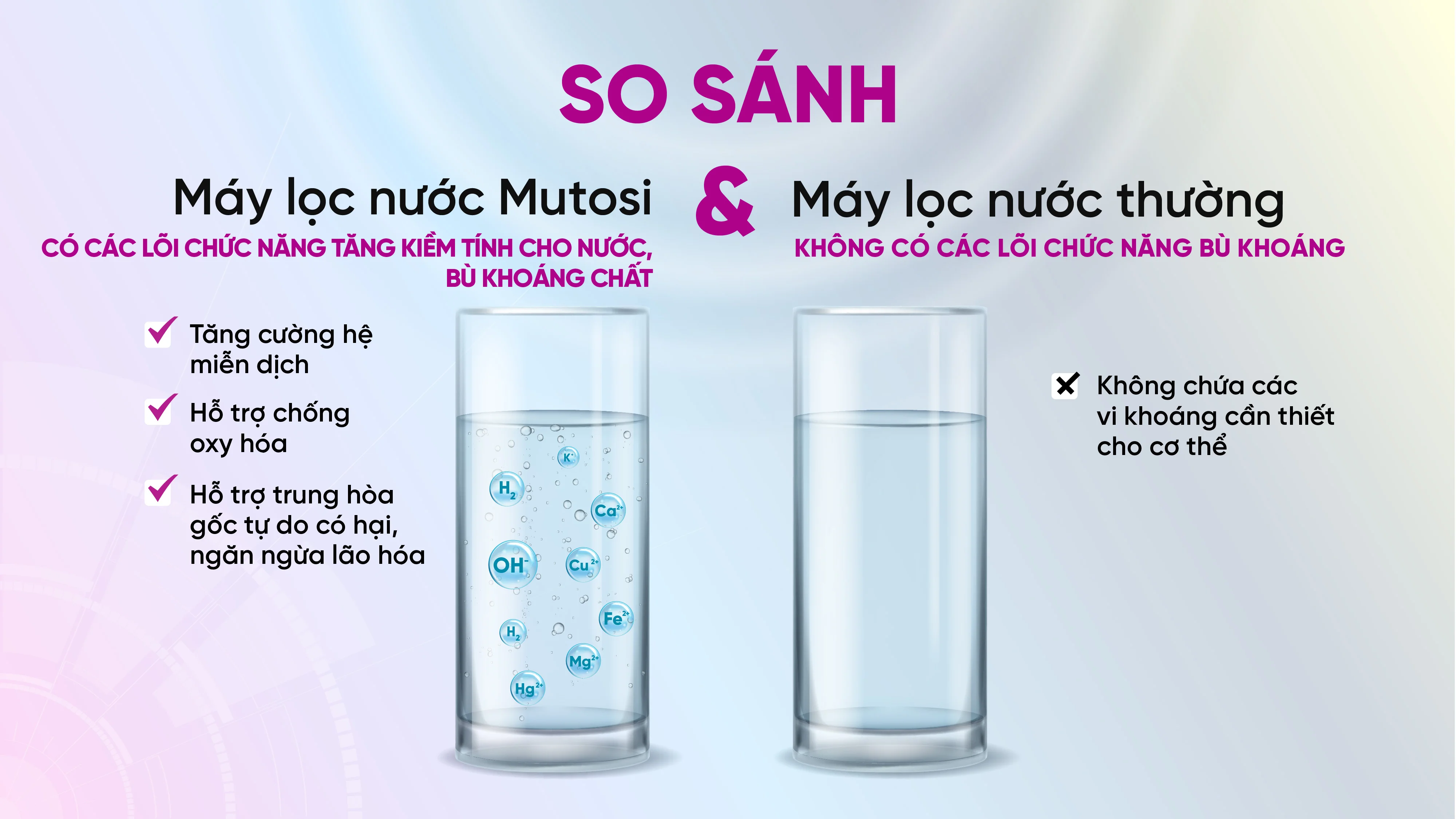 may-loc-nuoc-nong-lanh-nguoi-mp-s129-8