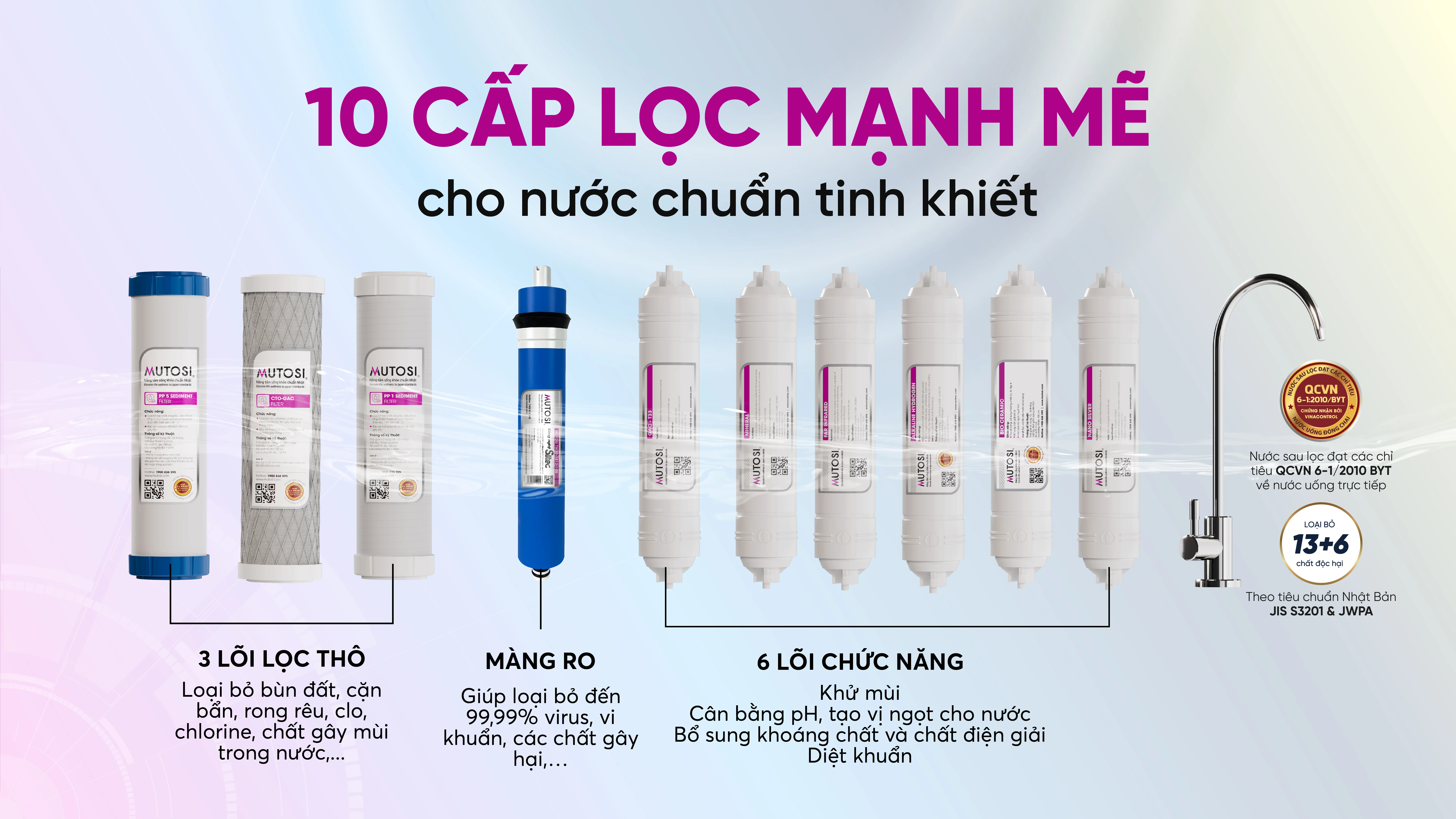 may-loc-nuoc-nong-lanh-nguoi-mutosi-mp-s68hc-2