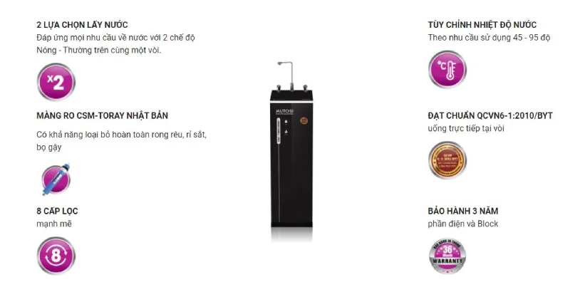 Máy lọc nước nóng nguội 8 lõi MP-528H-BK