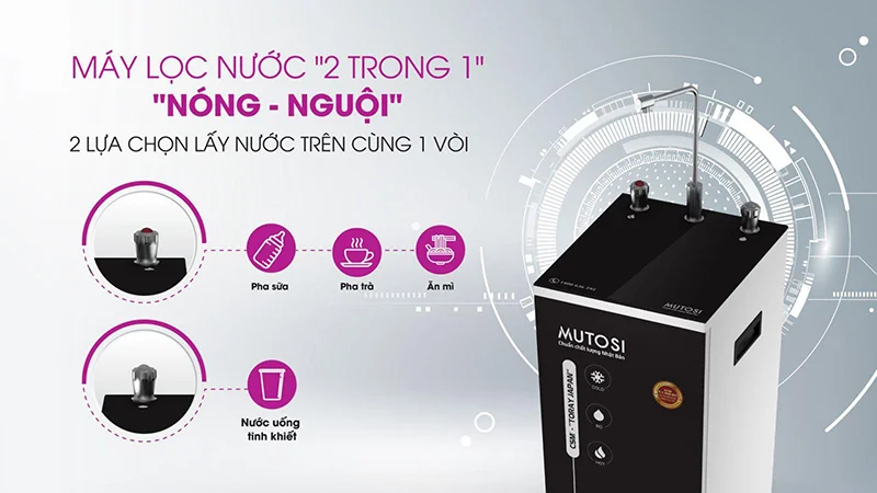 Máy lọc nước nóng nguội 8 lõi MP-582H-GR và BL 7.690.000₫