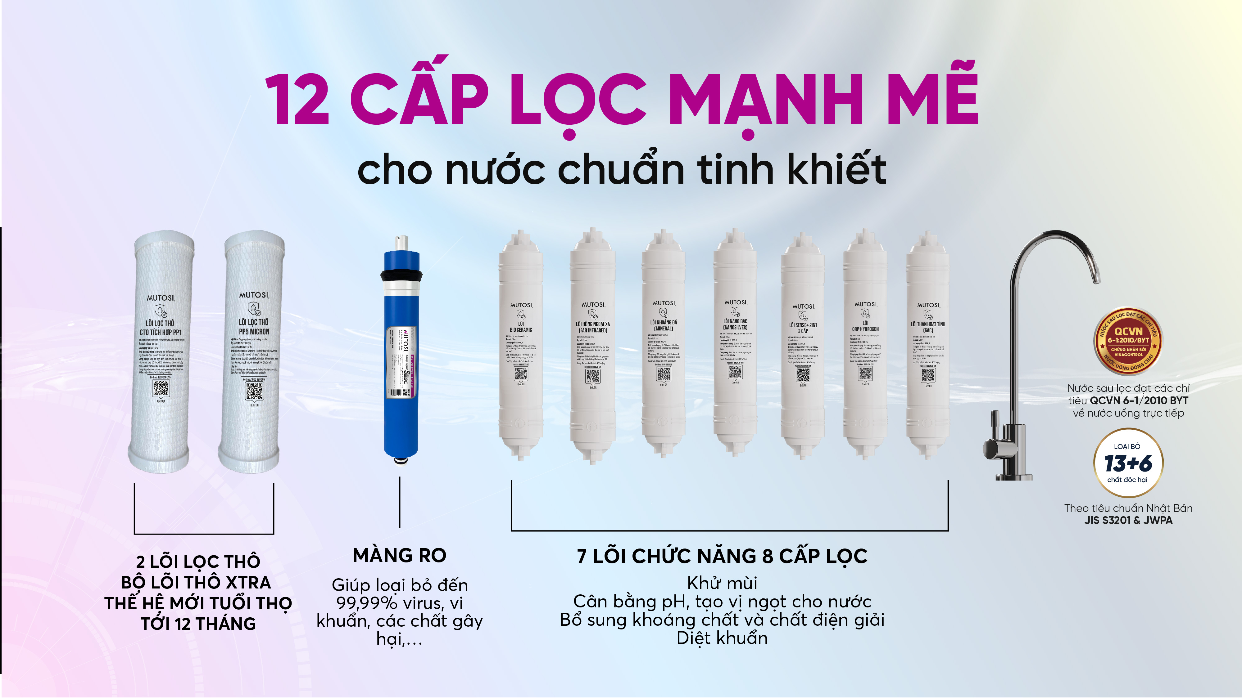 may-loc-nuoc-ro-12-cap-mutosi-mp-s126-1