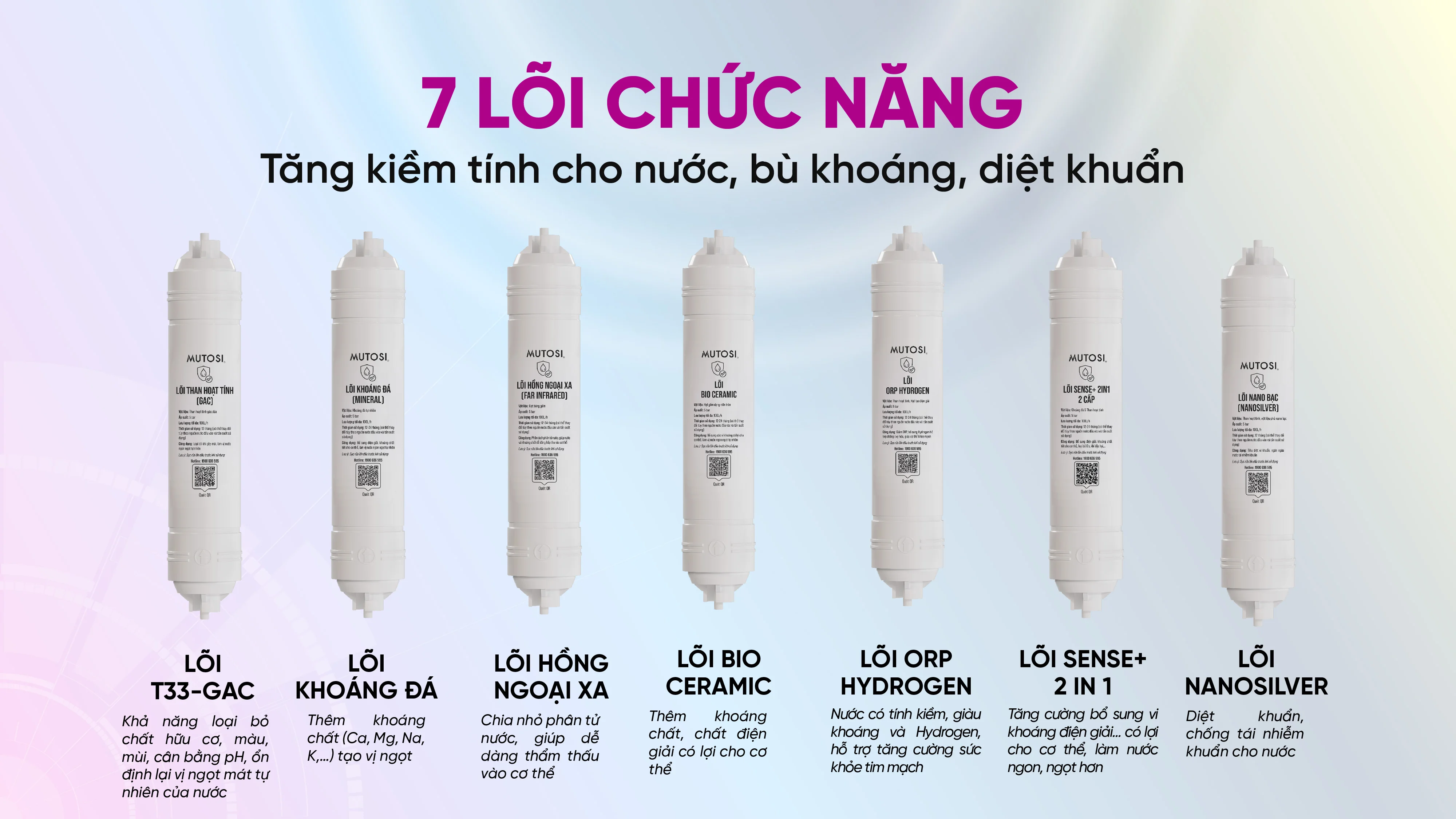 may-loc-nuoc-ro-12-cap-mutosi-mp-s126-12