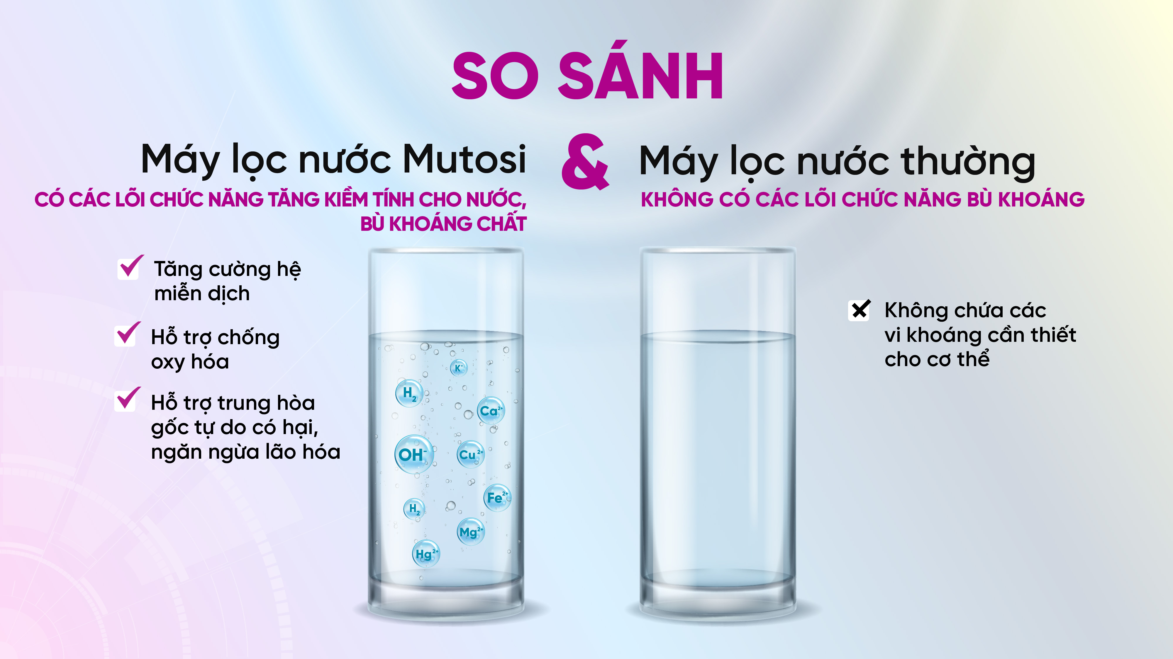 may-loc-nuoc-ro-12-cap-mutosi-mp-s126-16