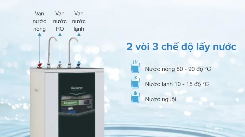 Máy lọc nước RO nóng lạnh Kangaroo KG10A3 10 lõi