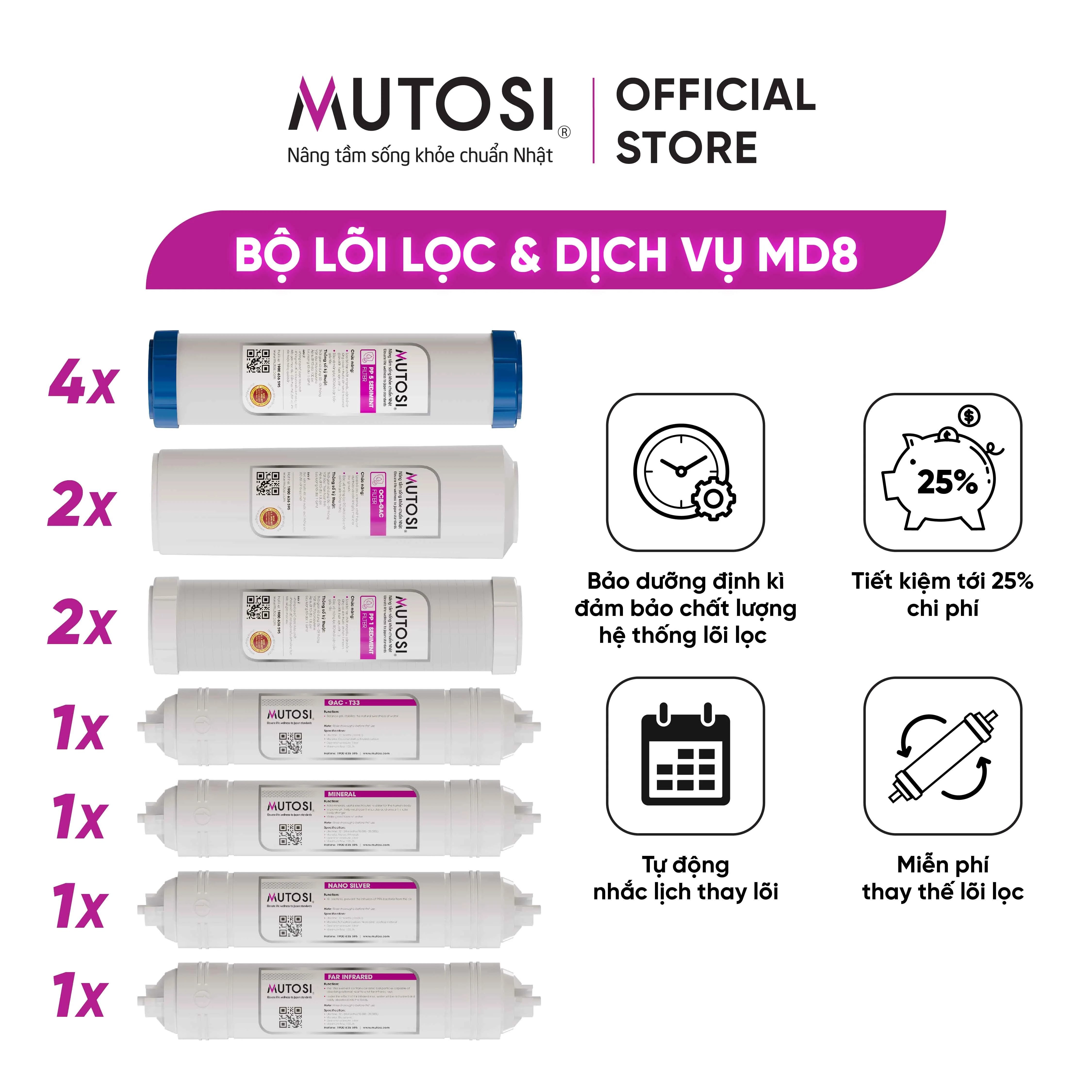 Gói dịch vụ MD8