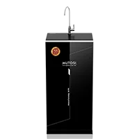 Máy lọc nước giá bao nhiêu? [Cập nhật mới 2025]