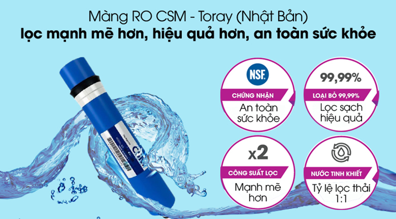 Máy lọc nước RO Mutosi MP-281 dùng công nghệ màng lọc thẩm thấu ngược RO cao cấp