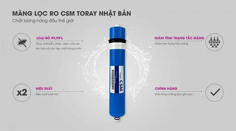 Mutosi sử dụng màng lọc CSM Toray - quản trị chất lượng theo tiêu chuẩn Nhật Bản và thế giới