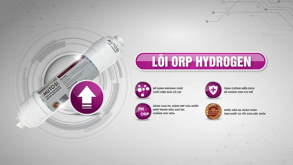 5+ Tác dụng của lõi Hydrogen mà bạn chưa biết