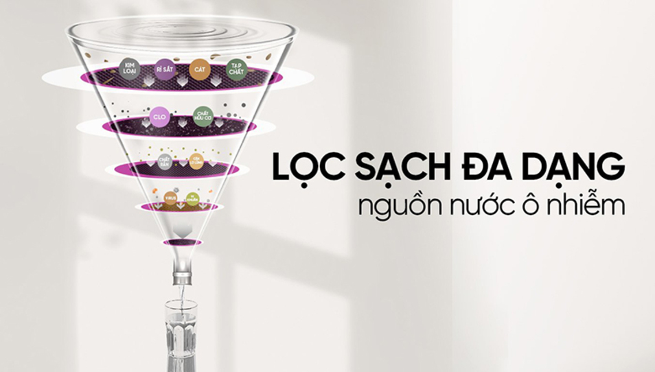 Nguồn nước bổ sung bào tử lợi khuẩn hỗ trợ tăng cường miễn dịch cho hệ tiêu hóa