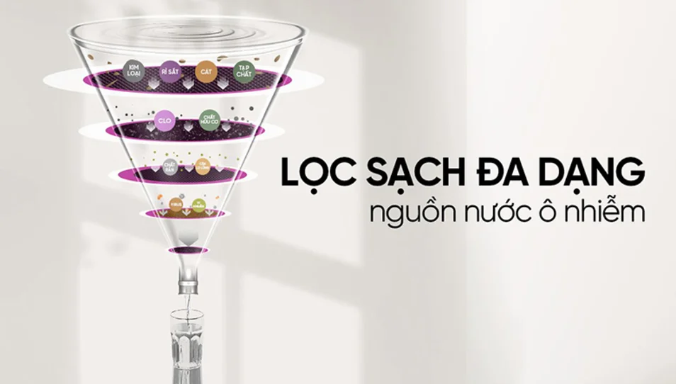 Nguồn nước bổ sung bào tử lợi khuẩn hỗ trợ tăng cường miễn dịch cho hệ tiêu hóa