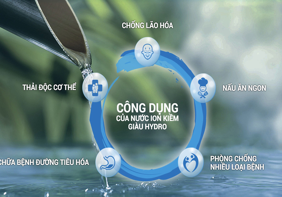 Nước Hydrogen ion kiềm được Bộ Y Tế Nhật khuyên dùng trong sinh hoạt hàng ngày