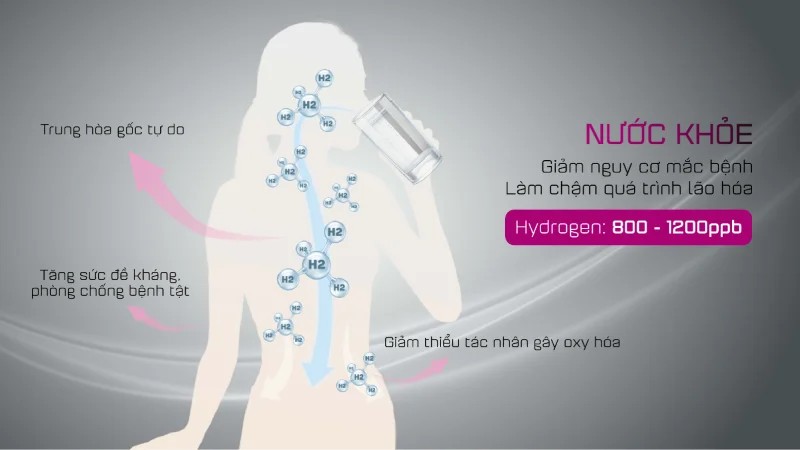 Using Mutosi alkaline ionized water every day helps increase the body's resistance.
