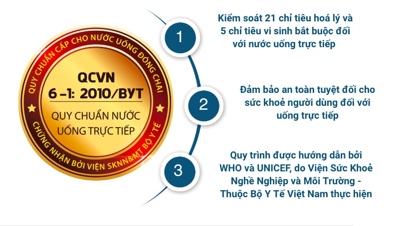 Tem chứng minh sản phẩm đạt Tiêu chuẩn nước uống trực tiếp sau lọc không cần đun sôi
