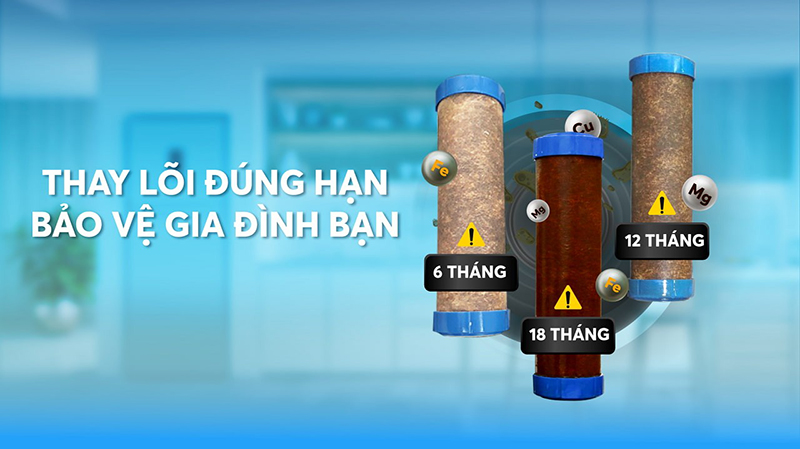 Thay lõi đúng hạn để phát huy hết lợi ích tuyệt vời của thiết bị