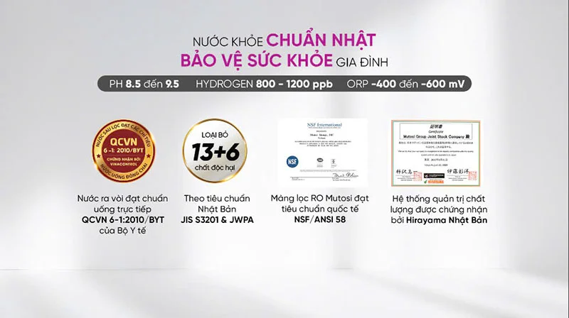 Tiêu chuẩn NSF