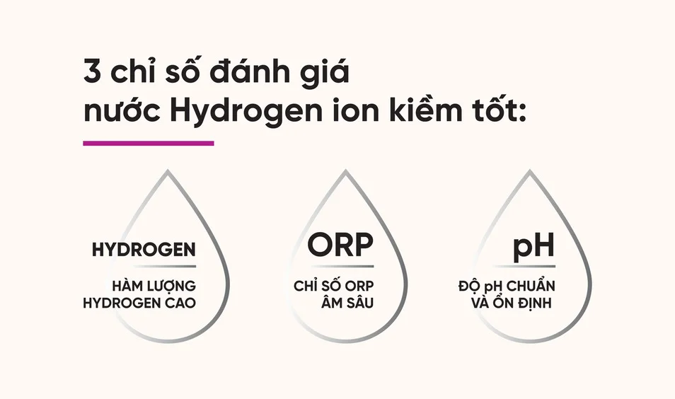 4+ Tiêu chuẩn nước ion kiềm tốt mà bạn nên biết