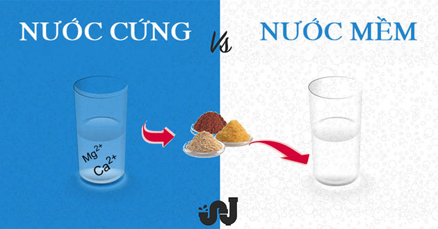 Tìm hiểu về nước cứng: Khái niệm, phân loại & cách làm mềm nước