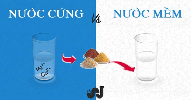Tìm hiểu về nước cứng: Khái niệm, phân loại & cách làm mềm nước