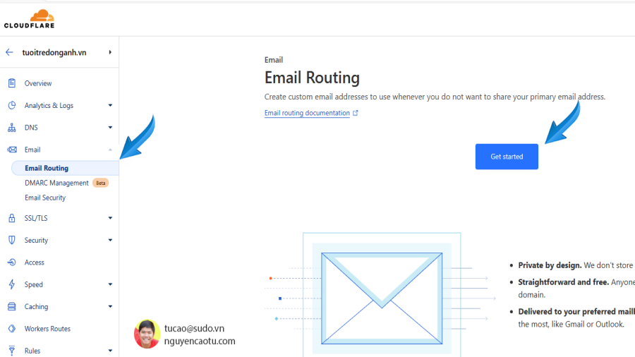 email-routing