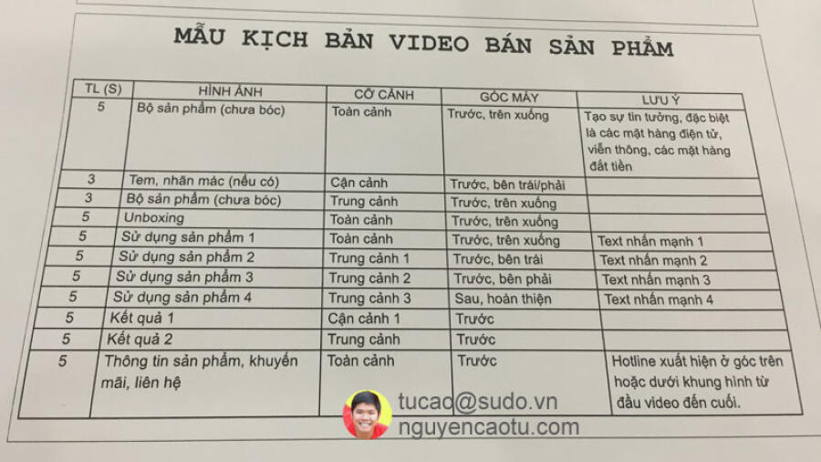 mau-kich-ban-ban-san-pham-video-sale