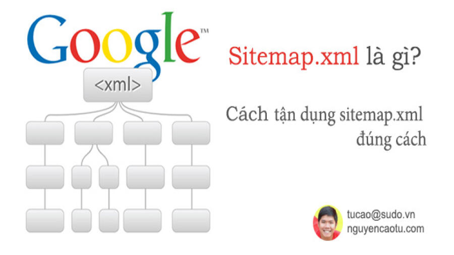 sitemap-xml-la-gi