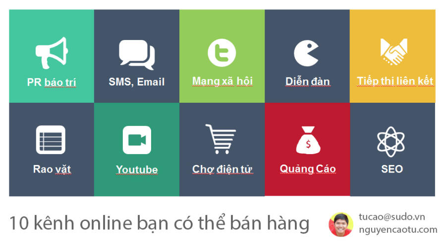 kenh-ban-hang-online