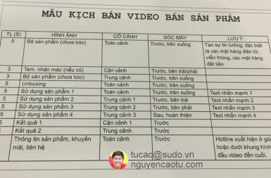 Bí quyết tự xây dựng Video Sale (Video bán hàng) hiệu quả