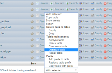 Tôi ưu và giảm 50% dung lượng Database của Xenforo