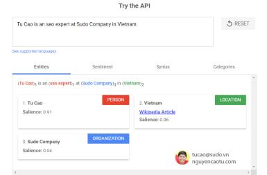 Entity trong SEO (xác định thực thể)