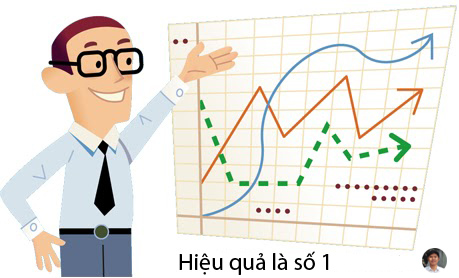 khoa-hoc-dao-tao-lam-seo-chuyen-nghiep