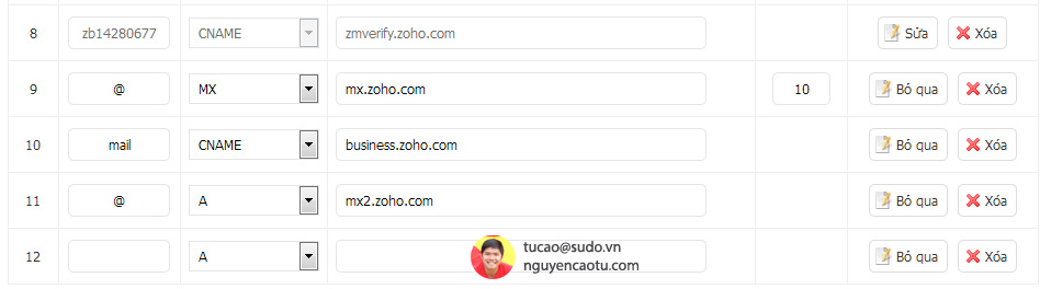 Danh sách bản ghi để hoàn tất Zoho