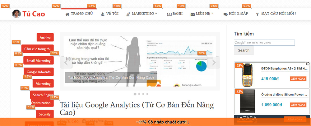 Kiểm tra tính tương tác của người dùng với nội dung của bạn