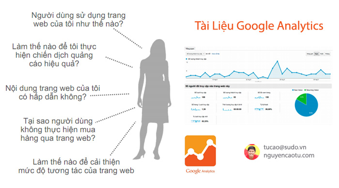 Tài liệu Google Analytics (Từ Cơ Bản Đến Nâng Cao)