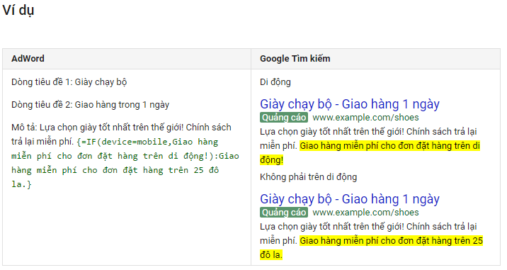 Giới thiệu về hàm IF