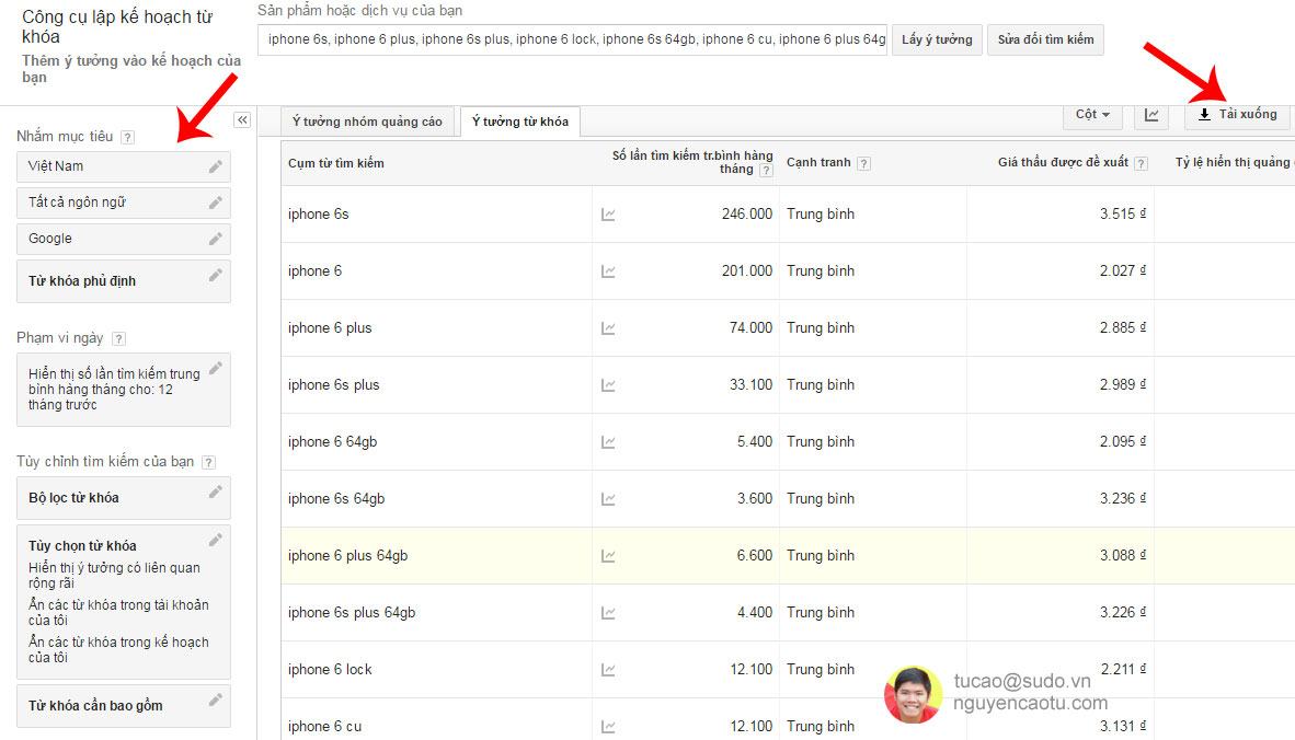 Kiểm tra nhu cầu tìm kiếm của iPhone 6 mỗi tháng