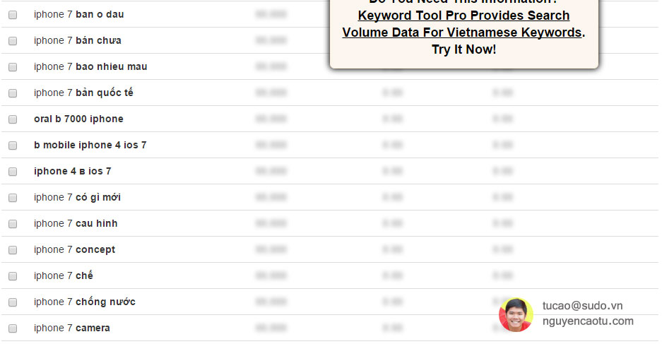 Từ khóa là chủ đề của bài viết, hãy chọn lấy 1 chủ đề